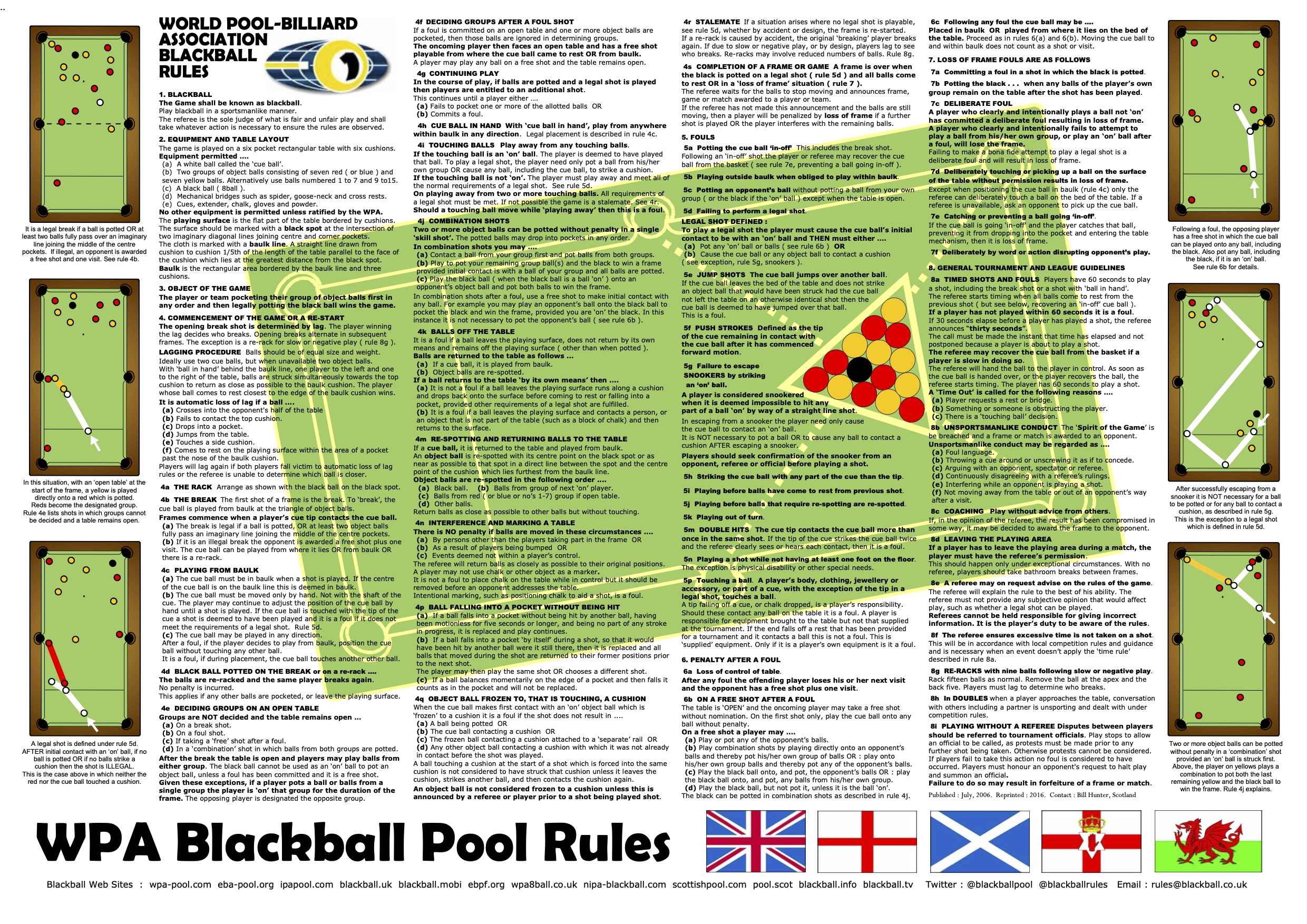 blackball rules